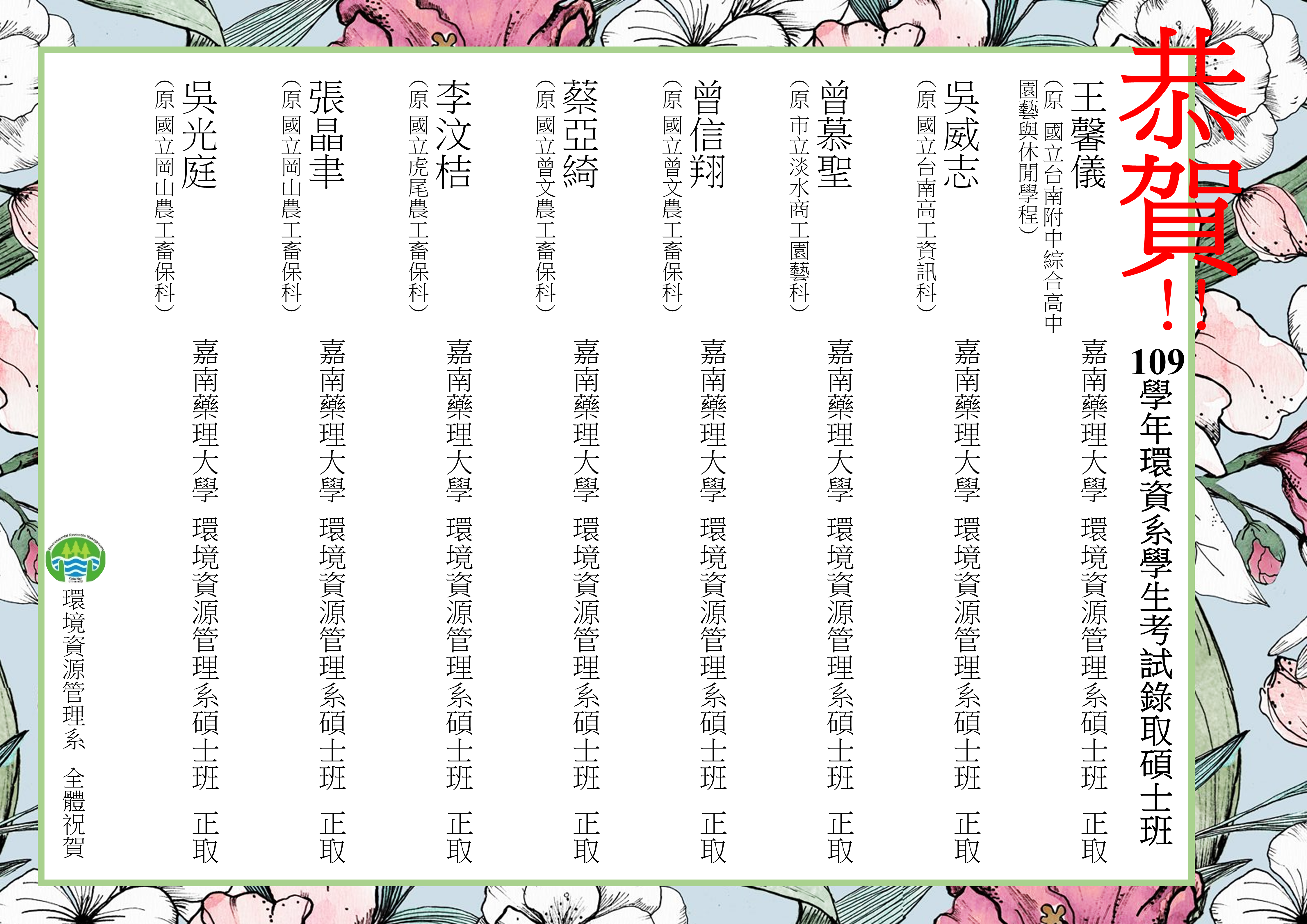 109.2畢業生升學表現