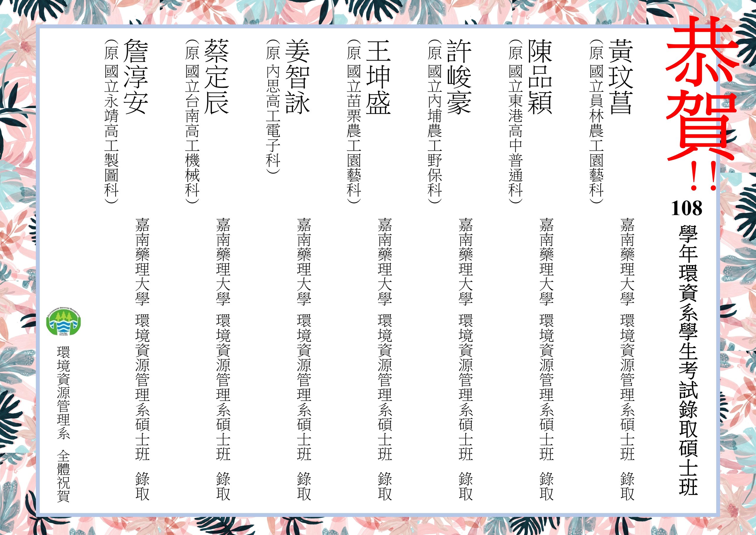 108.2畢業生升學表現