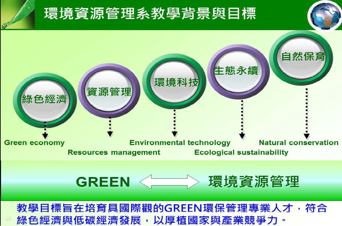 環境資源管理系 綠色工作_頁面_3